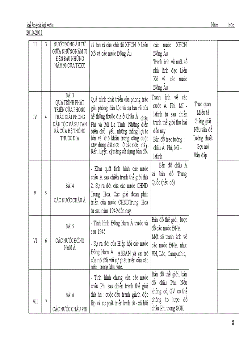 image for page Kế hoạch GD