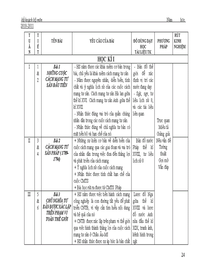 image for page Kế hoạch GD