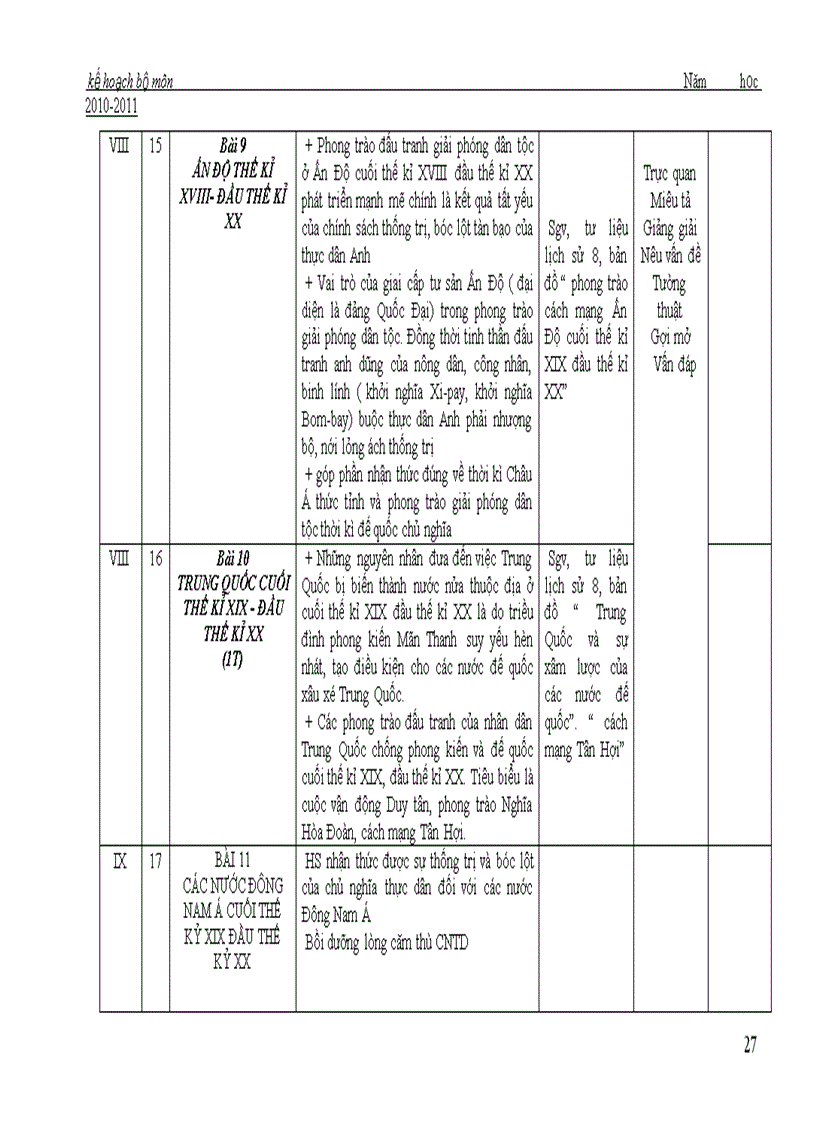 image for page Kế hoạch GD