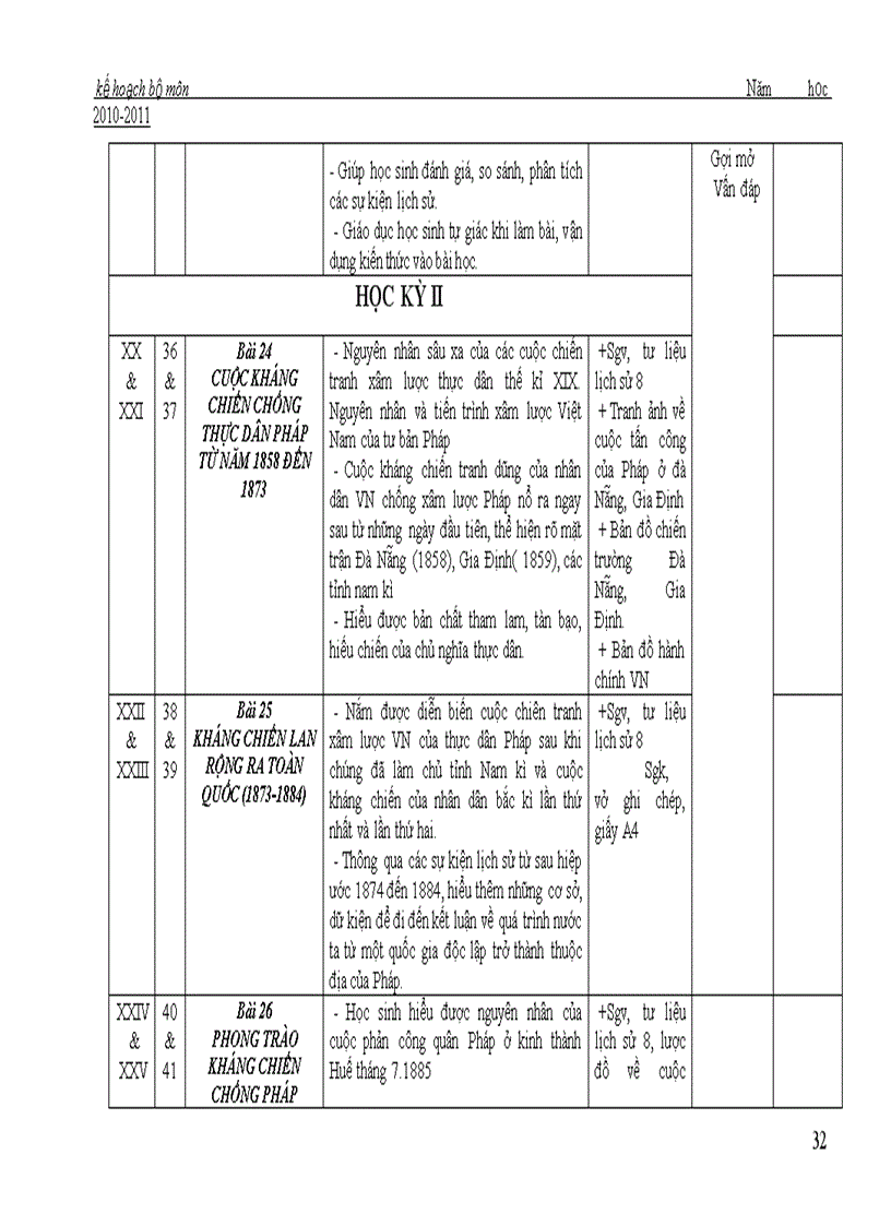 image for page Kế hoạch GD