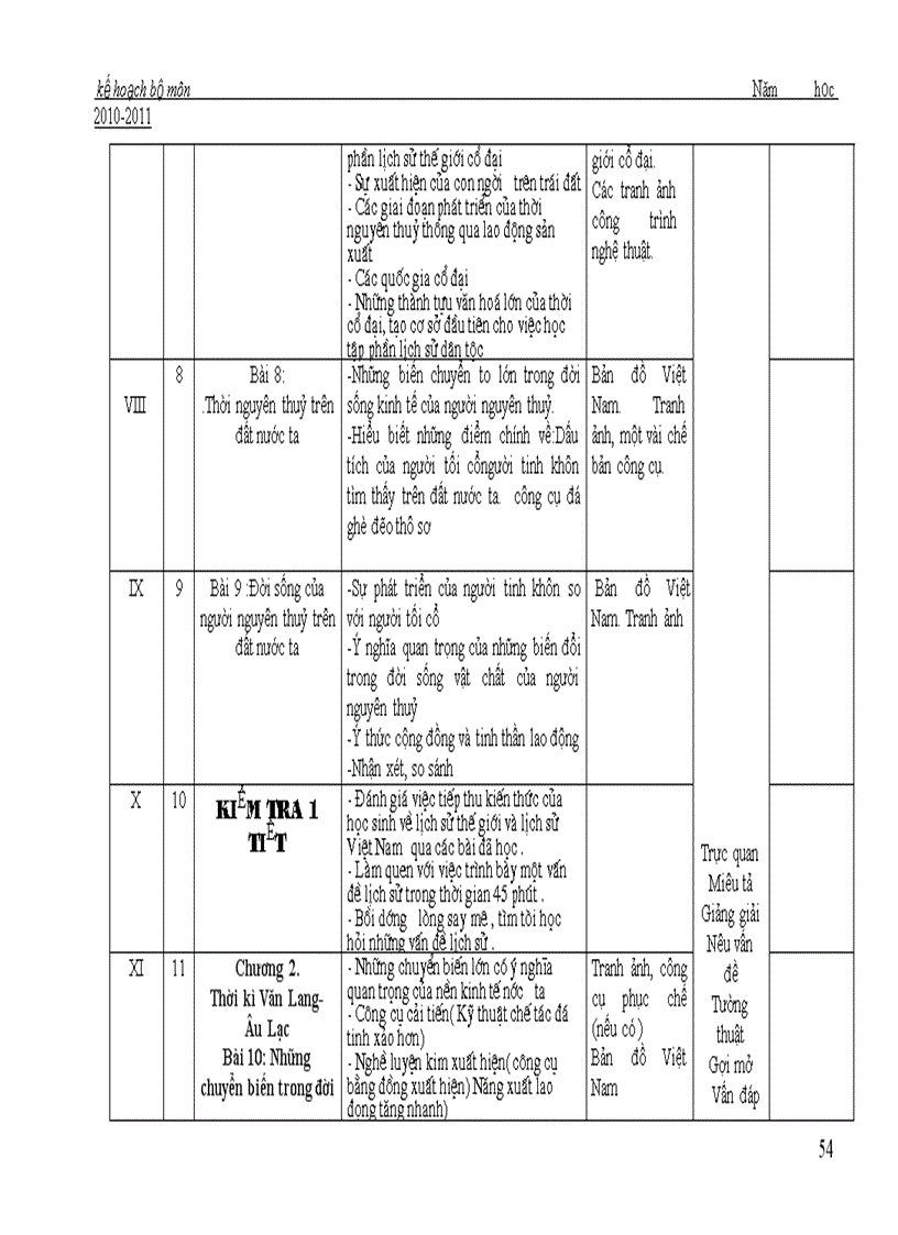 image for page Kế hoạch GD