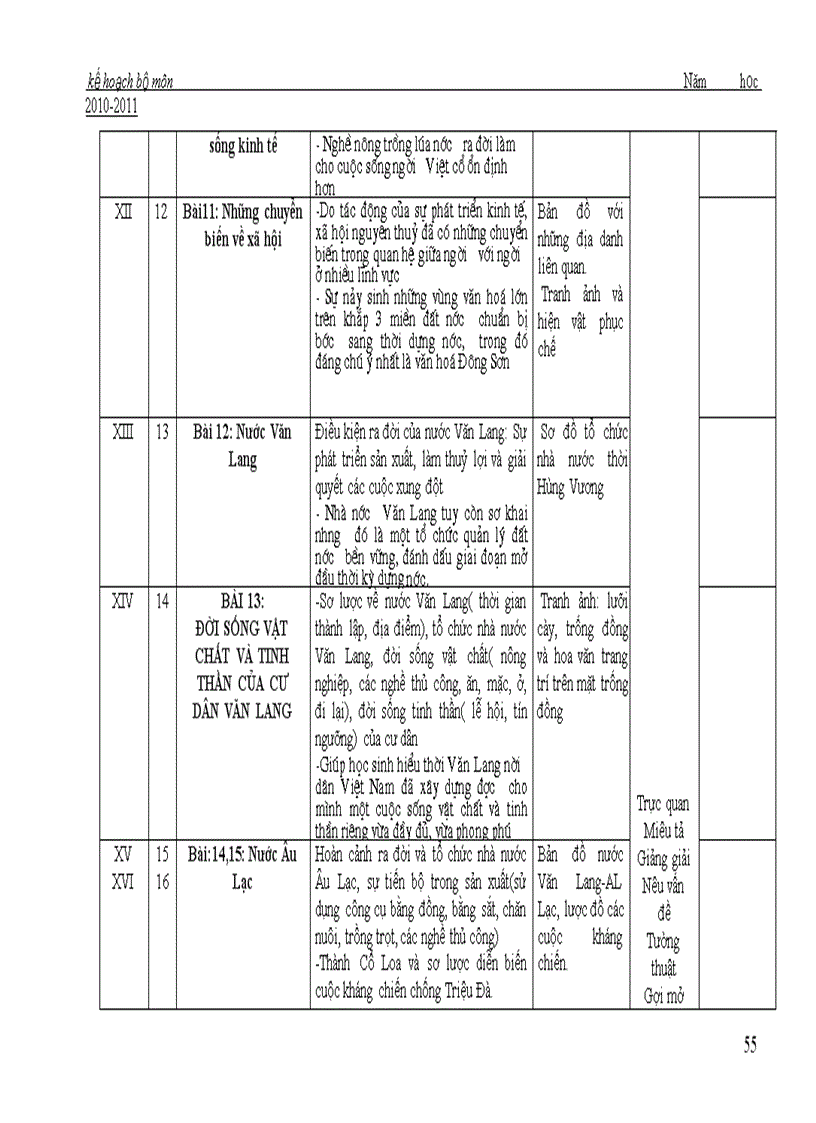 image for page Kế hoạch GD