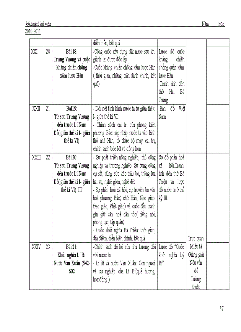 image for page Kế hoạch GD