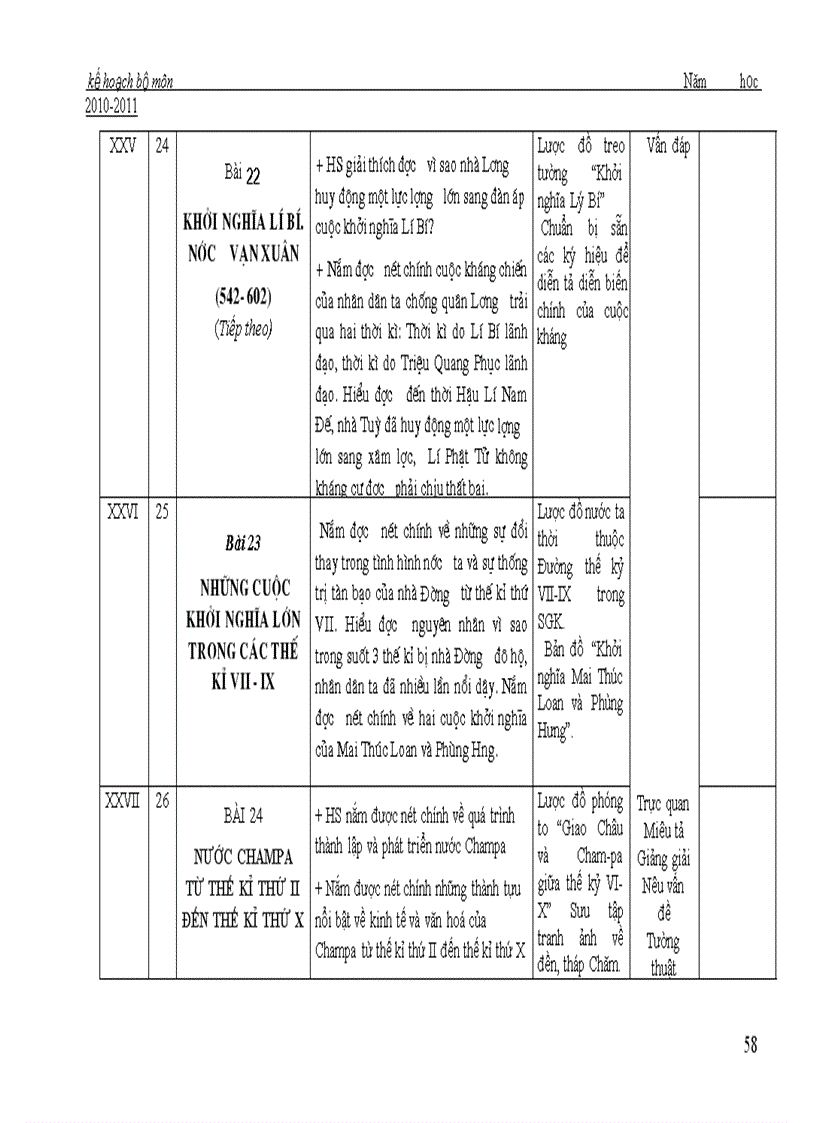 image for page Kế hoạch GD