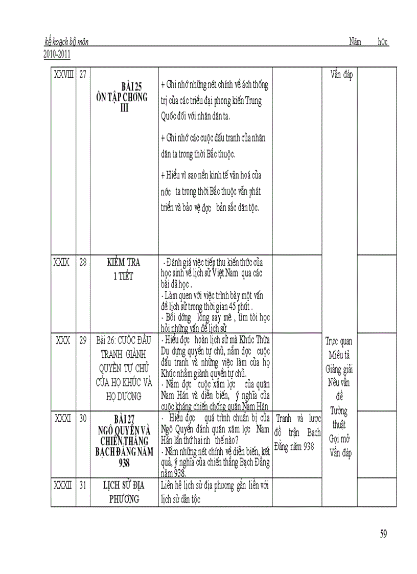 image for page Kế hoạch GD