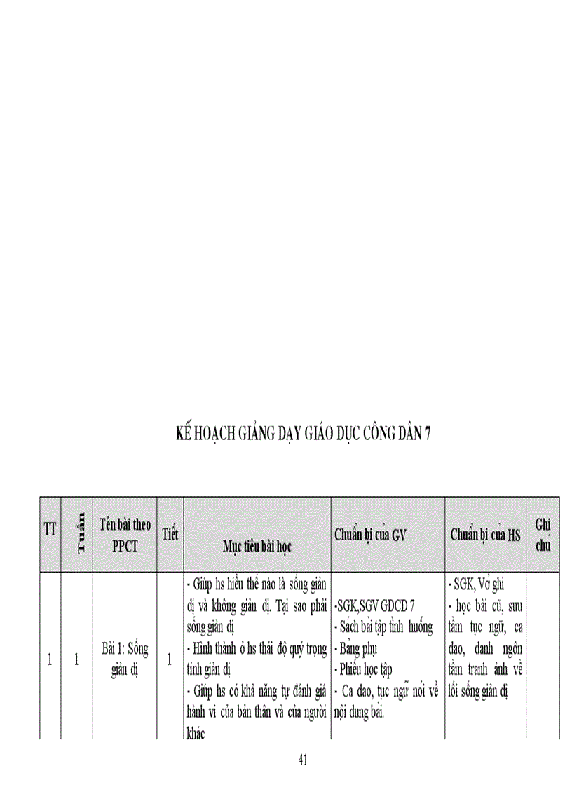 image for page Kế hoạch giảng dạy lịch sử khối 6 7 8 9