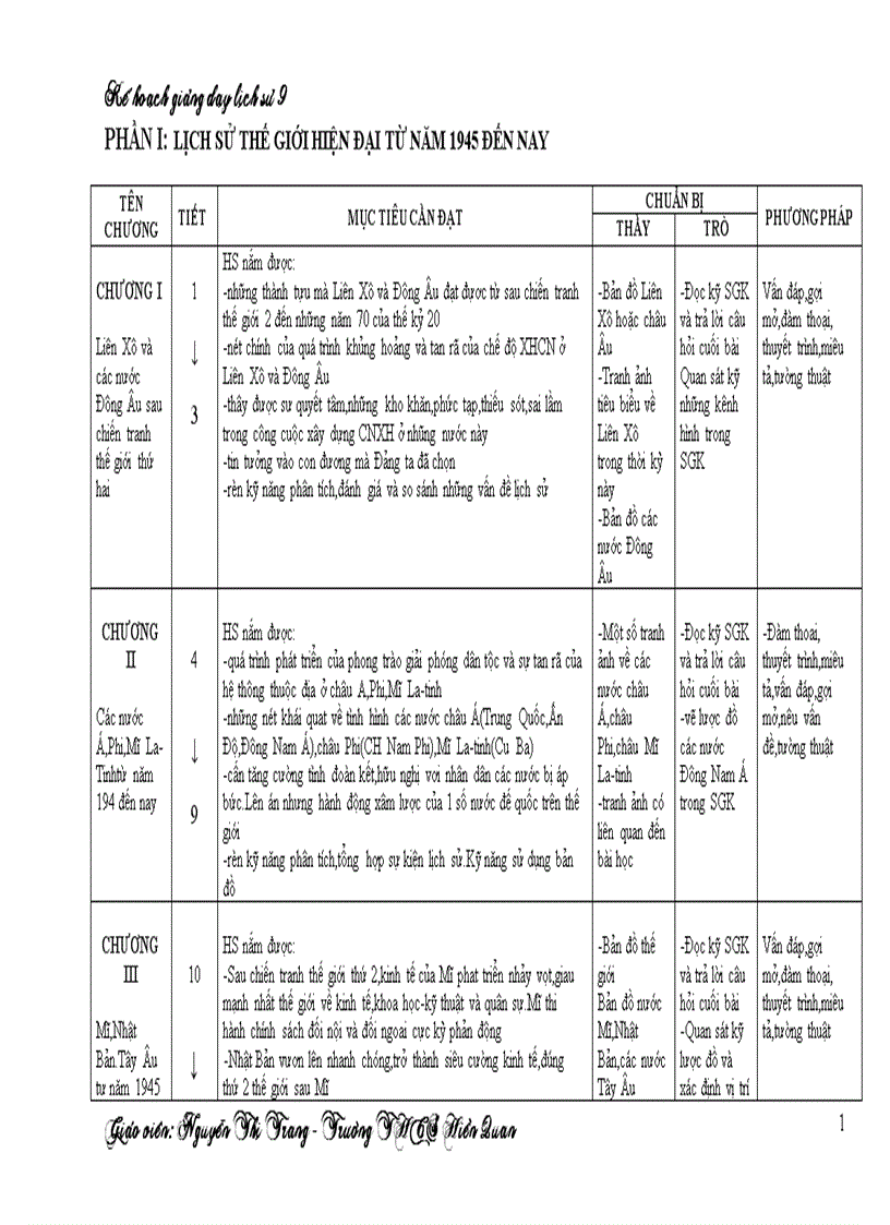 image for page Ke hoach giang day LS9