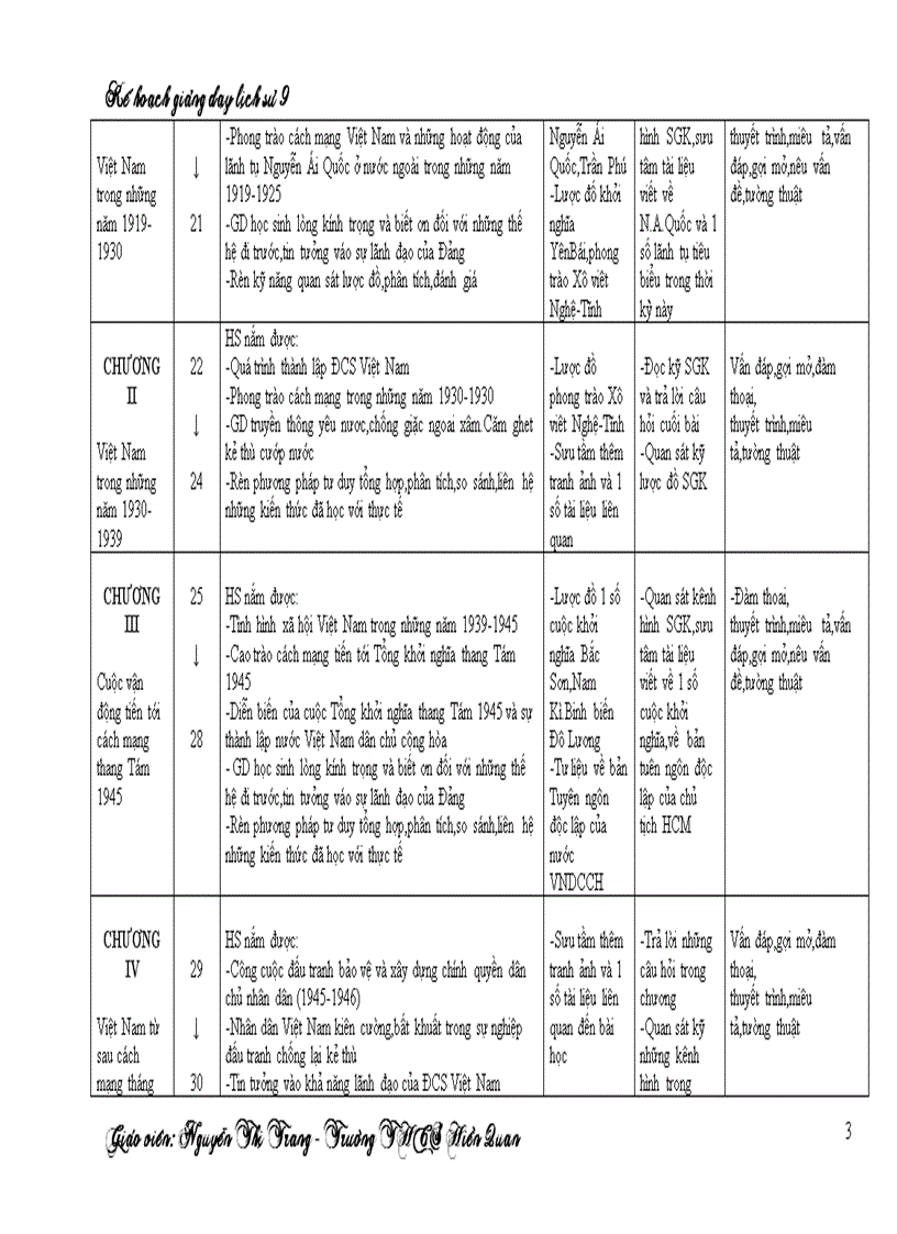 image for page Ke hoach giang day LS9