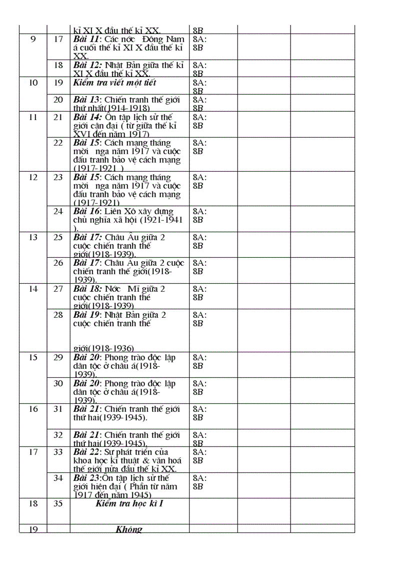 image for page Ke hoach giang day su 8