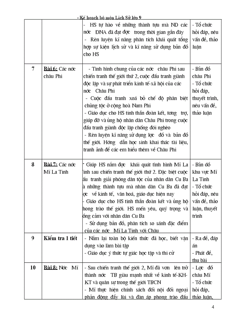 Kế hoạch môn lịch sử 9