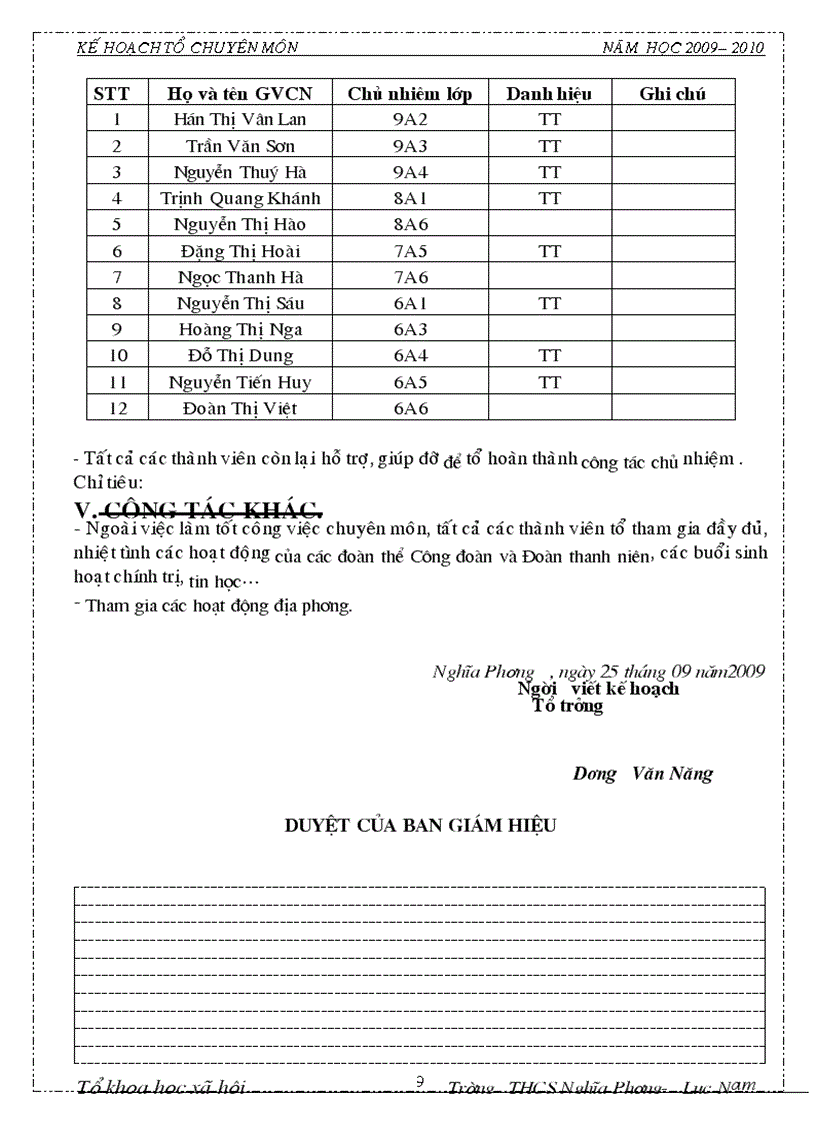image for page Ke hoach to khxh 2010 2011