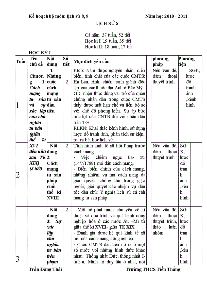 KHBM Lịch sử