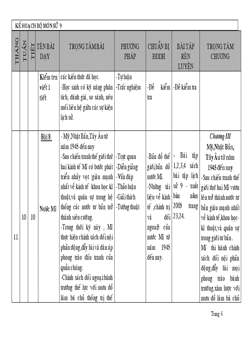 KHBM Sử 9