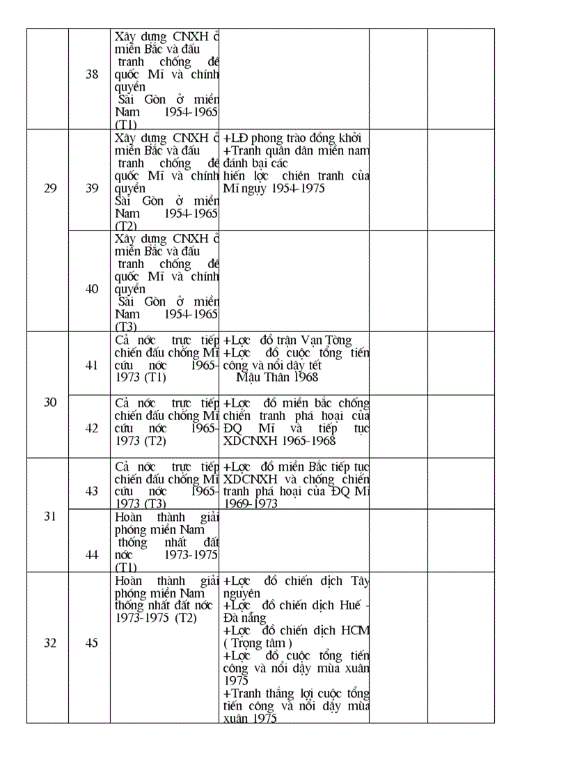 image for page KHSDTB su 9