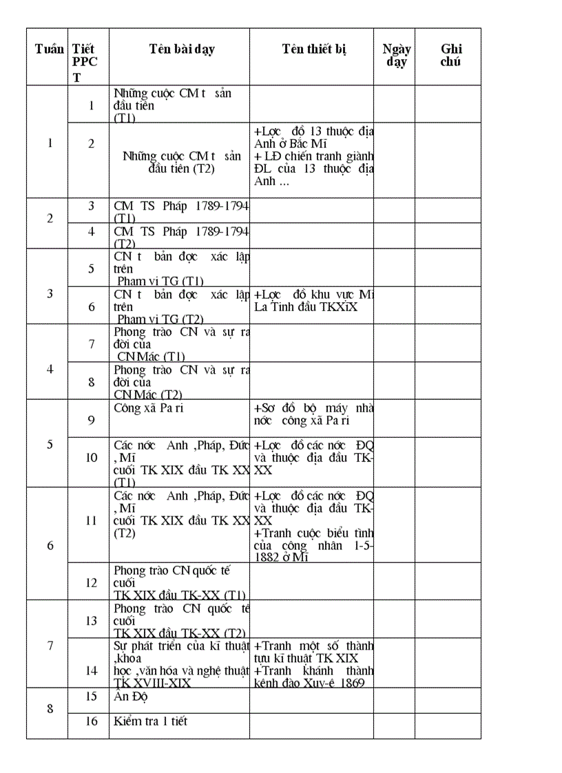 image for page KHSDTB su 9