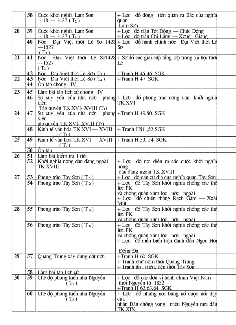 image for page KHSDTB su 9