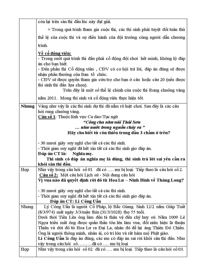 image for page Kich ban rung chuong vang