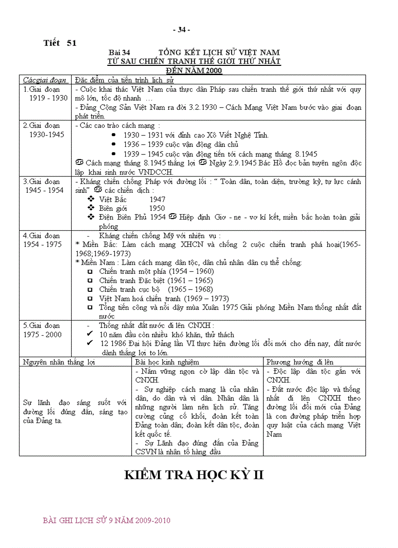 image for page Kiến thức cơ bản Lịch sử 9