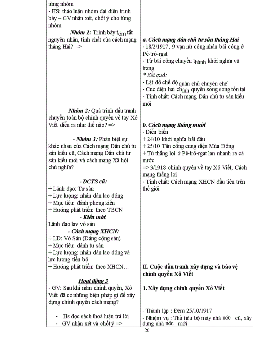 image for page Lich su 11 cuc hay