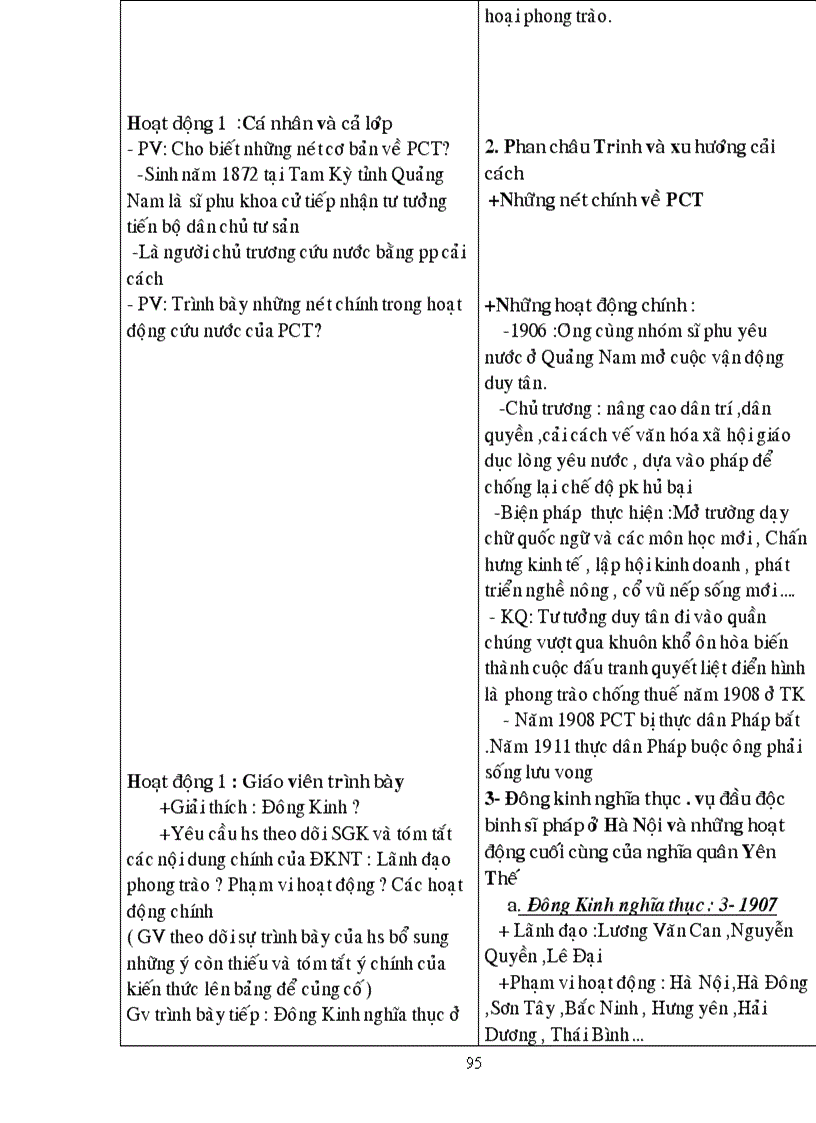 image for page Lich su 11 cuc hay