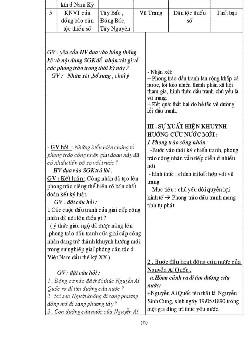 image for page Lich su 11 cuc hay