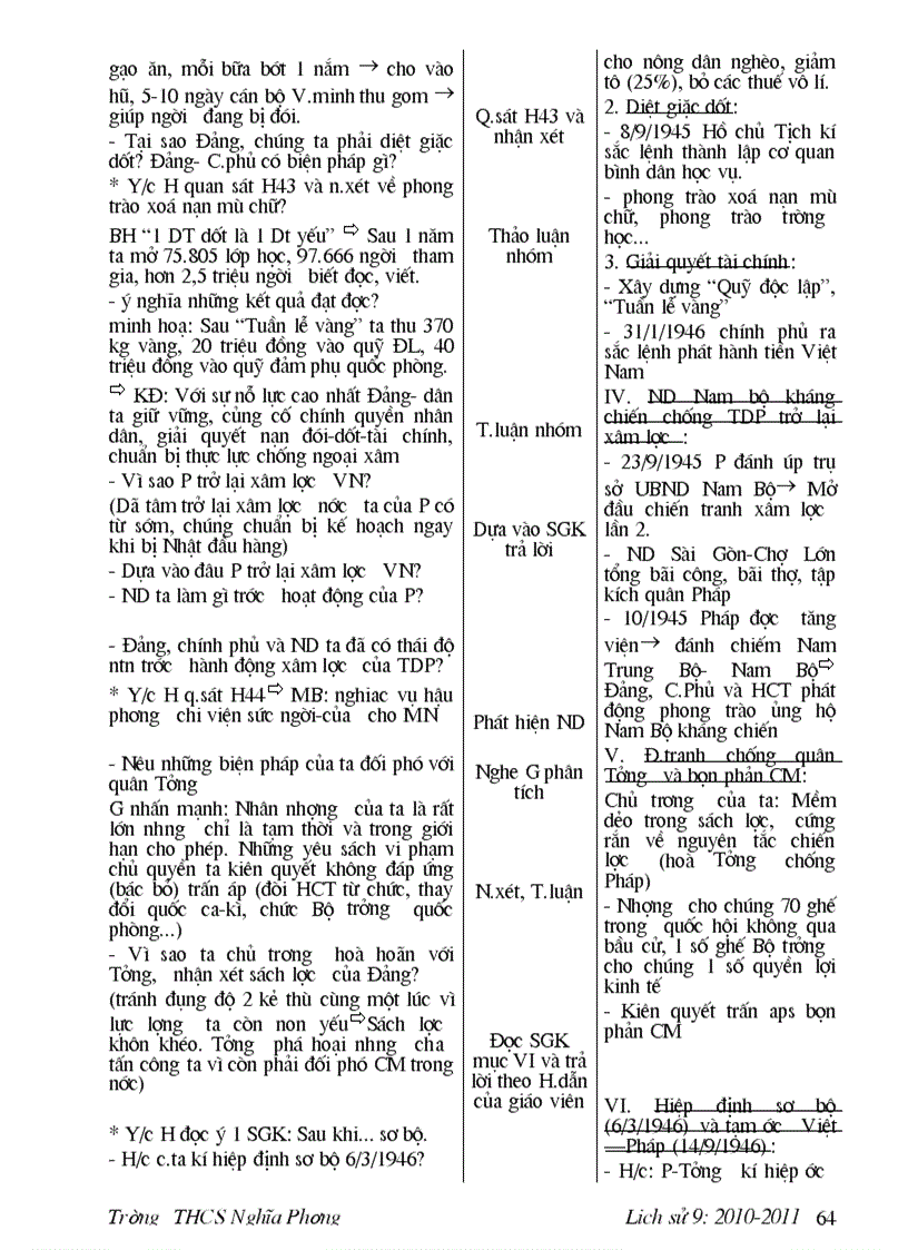 image for page Lich su 9 2010 2011