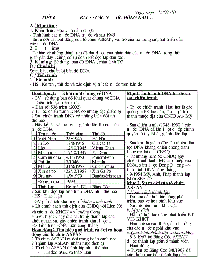 image for page Lịch sử 9 tháng 9 10 năm 2010