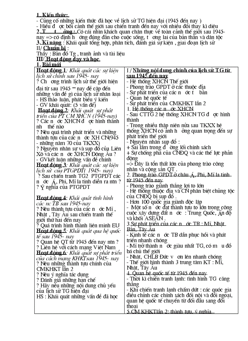 image for page Lịch sử 9 tháng 9 10 năm 2010