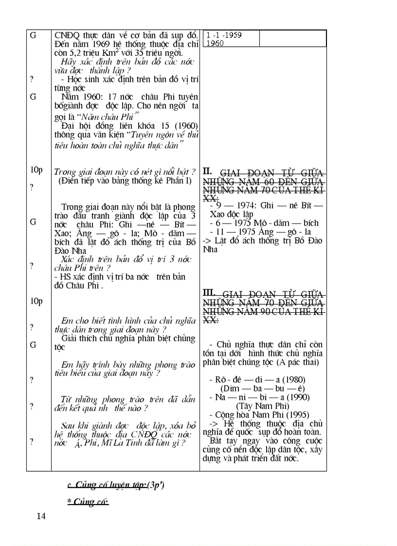 image for page Lich su the gioi