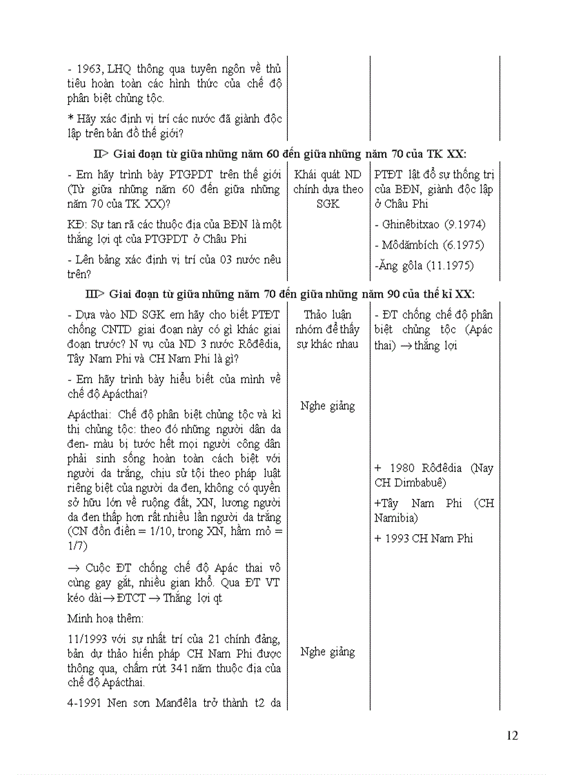 image for page Lich su tron bo 9