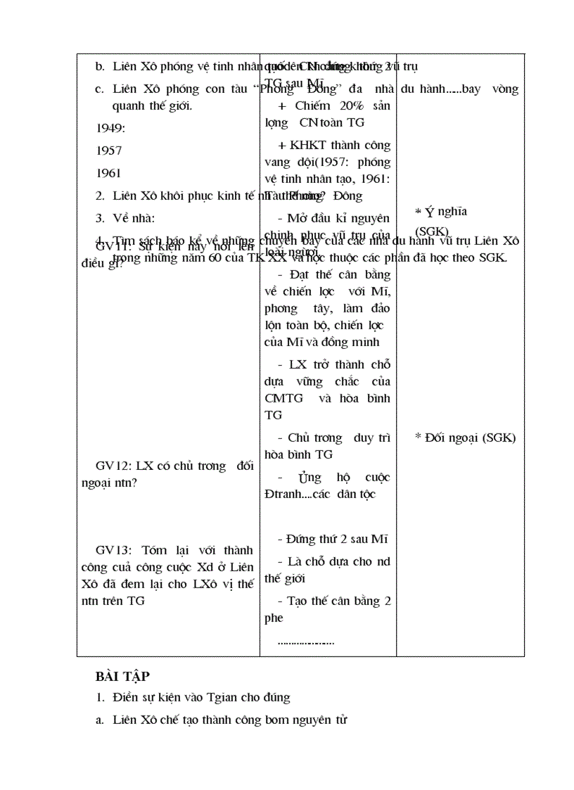 image for page Liên Xô và các nước Đông Âu