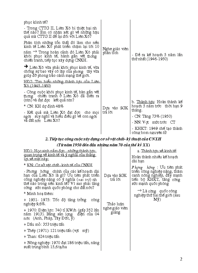 image for page Liên Xô và Đông Âu tu 1945 đếnnhung nam70 của thế kỉ XX