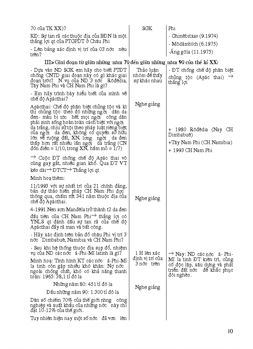 image for page Liên Xô và Đông Âu tu 1945 đếnnhung nam70 của thế kỉ XX