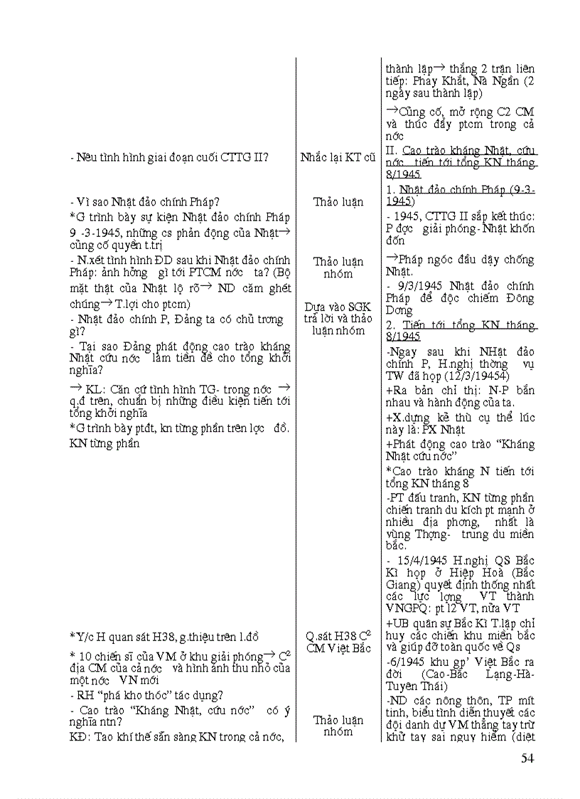 image for page Liên Xô và Đông Âu tu 1945 đếnnhung nam70 của thế kỉ XX