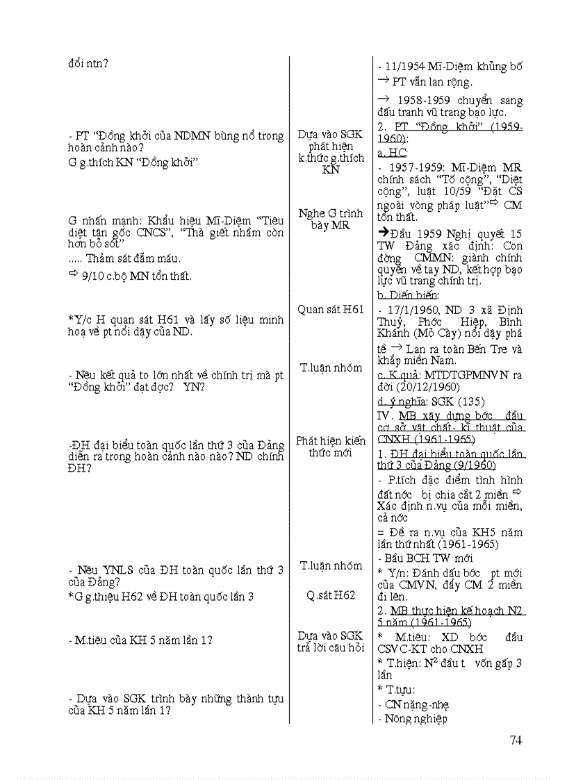 image for page Liên Xô và Đông Âu tu 1945 đếnnhung nam70 của thế kỉ XX