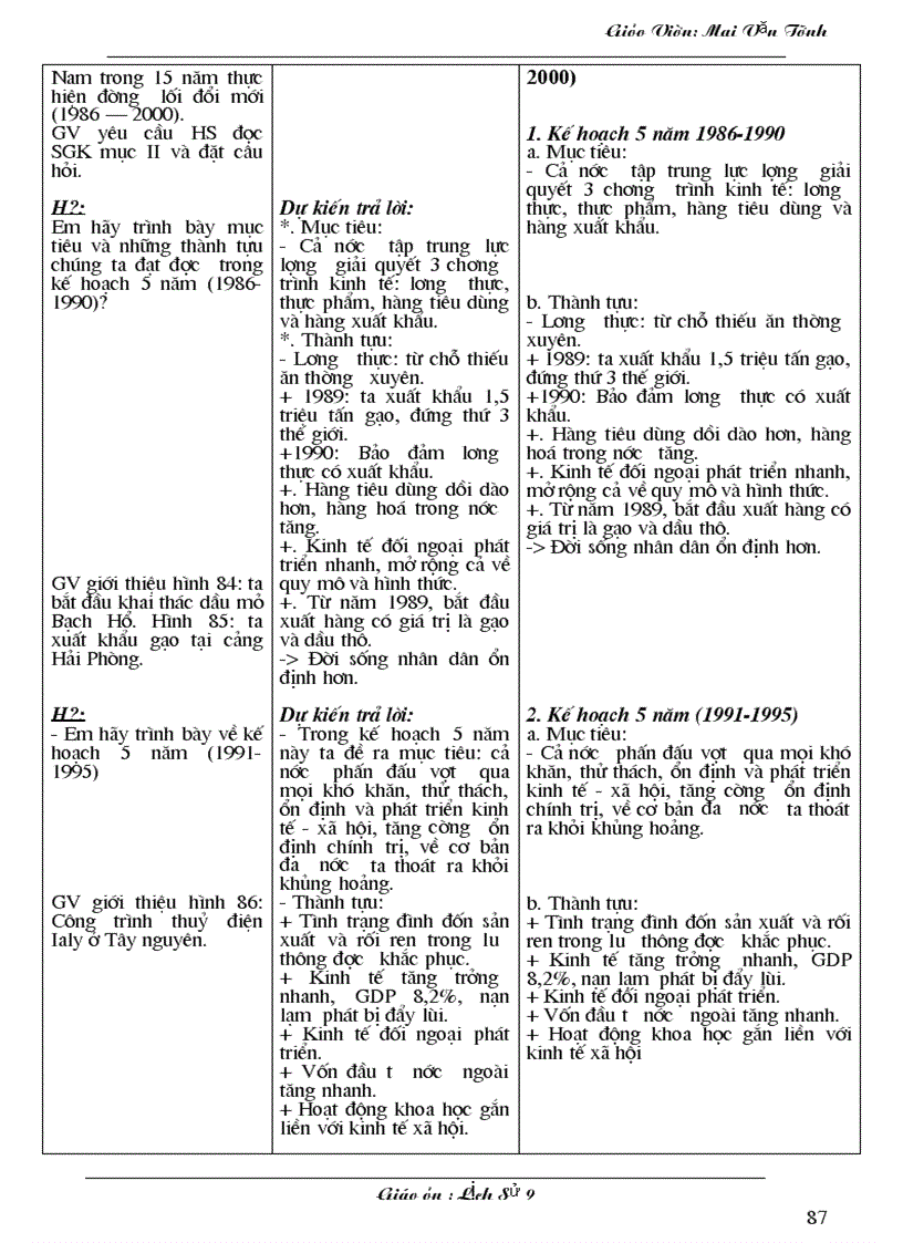 image for page LS9 Hoan Thien