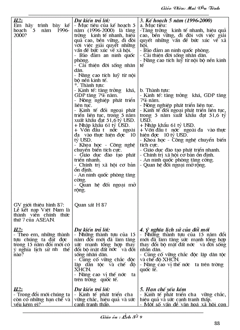 image for page LS9 Hoan Thien
