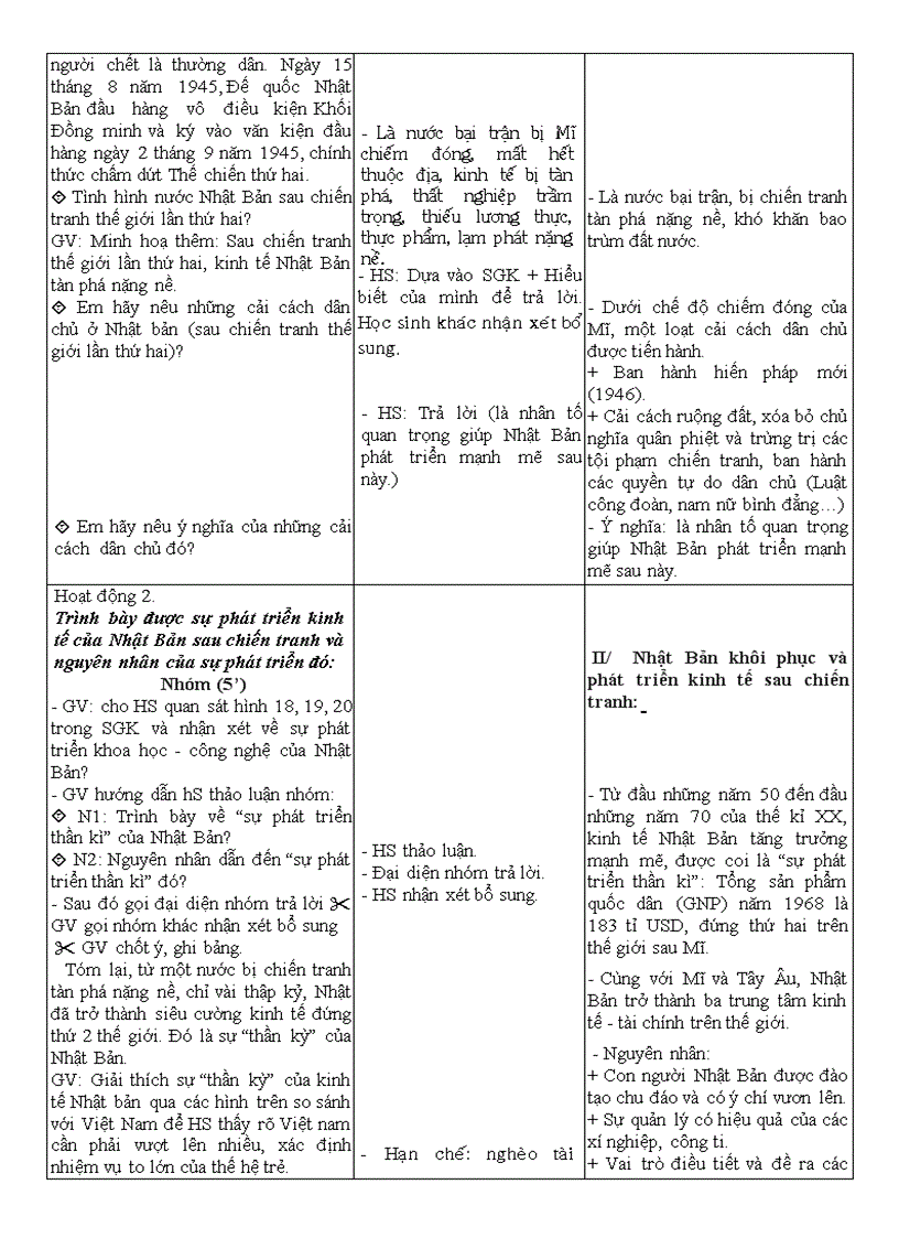 image for page LS9 T11 t11