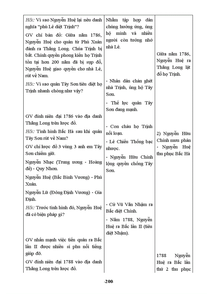 image for page Lịch sử 7 1