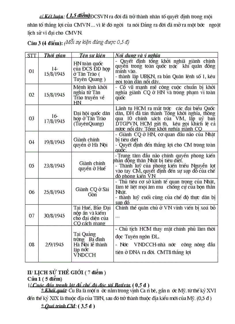 image for page Mot so de dap an thi HSG lich su 9