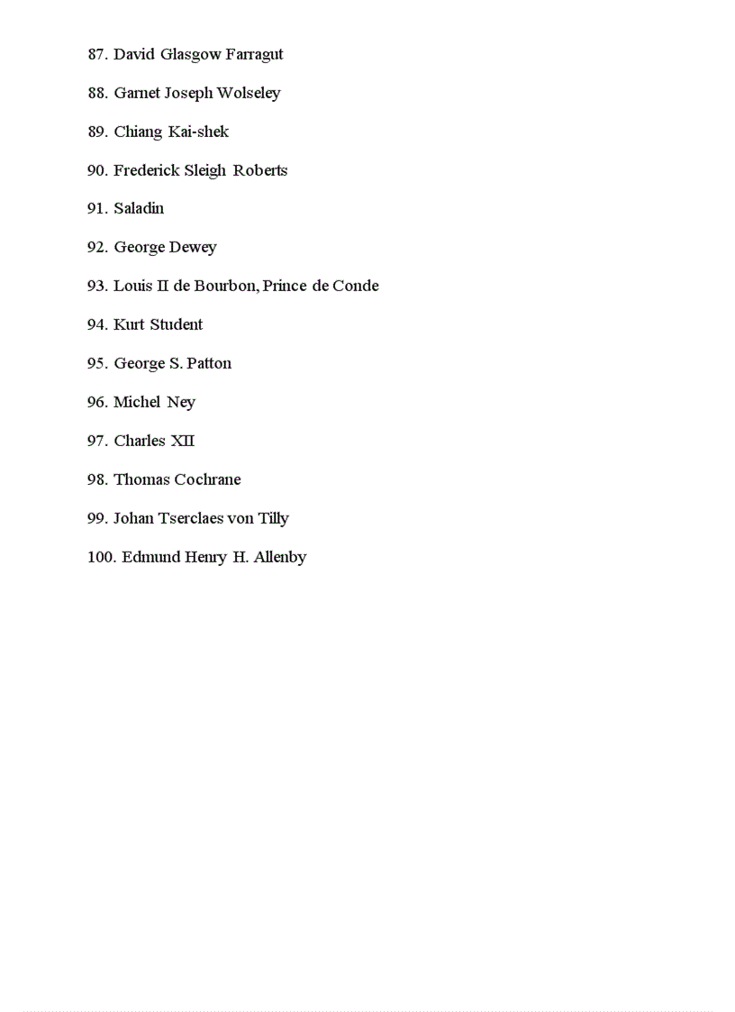 image for page Mười vị tướng xuất sắc mọi thời đại Hồ Chí Dũng THCS Diễn Đoài Diễn Châu Nghệ An gửi lên