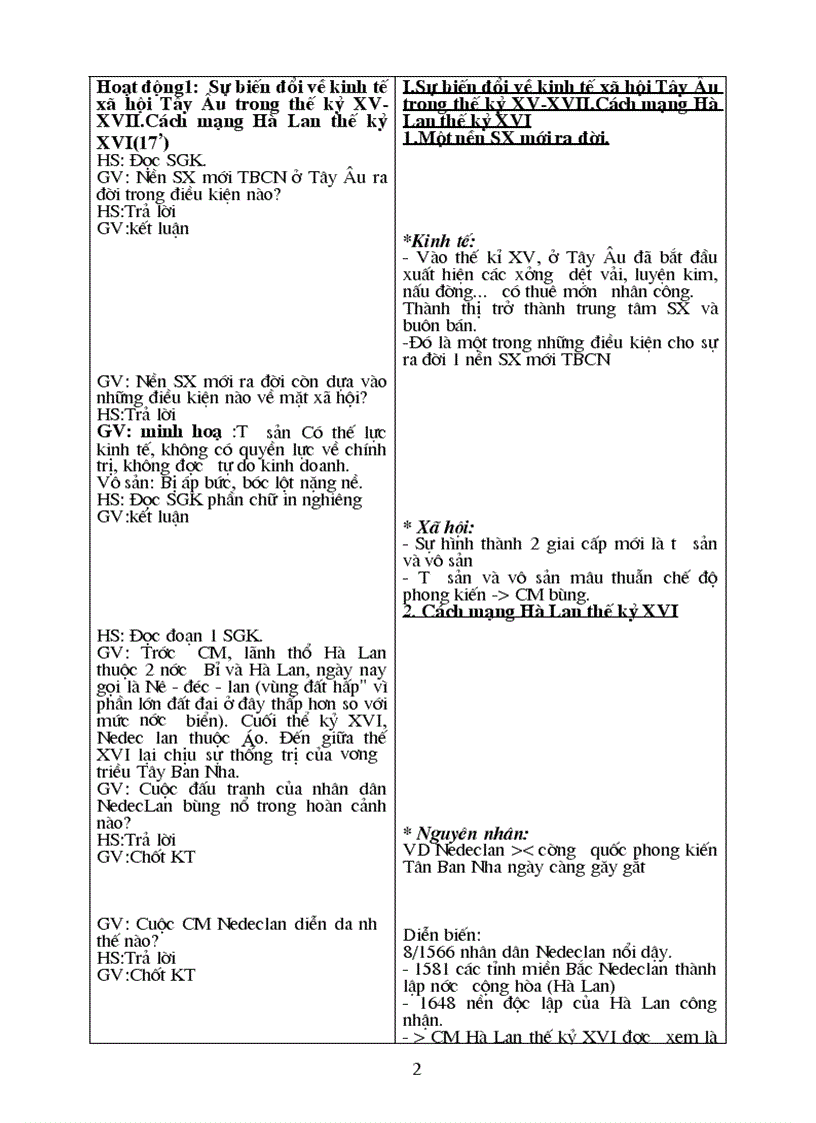 image for page Nguyễn hoàng dũng gửi bạn phấn