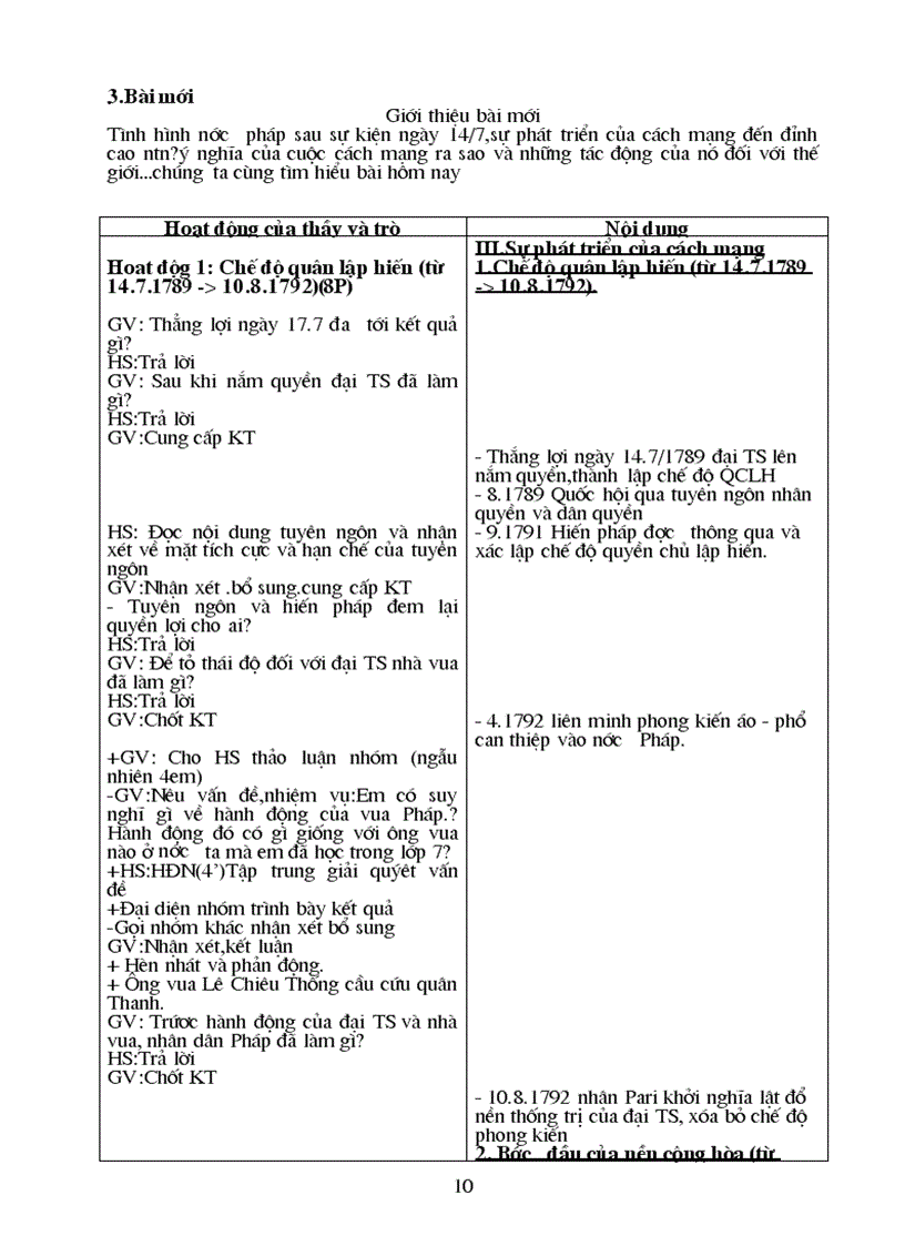 image for page Nguyễn hoàng dũng gửi bạn phấn