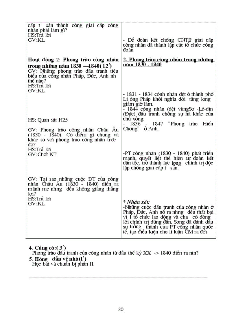 image for page Nguyễn hoàng dũng gửi bạn phấn