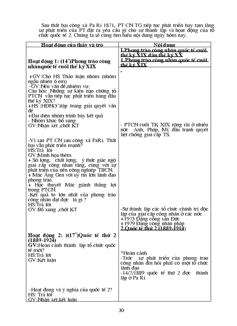 image for page Nguyễn hoàng dũng gửi bạn phấn