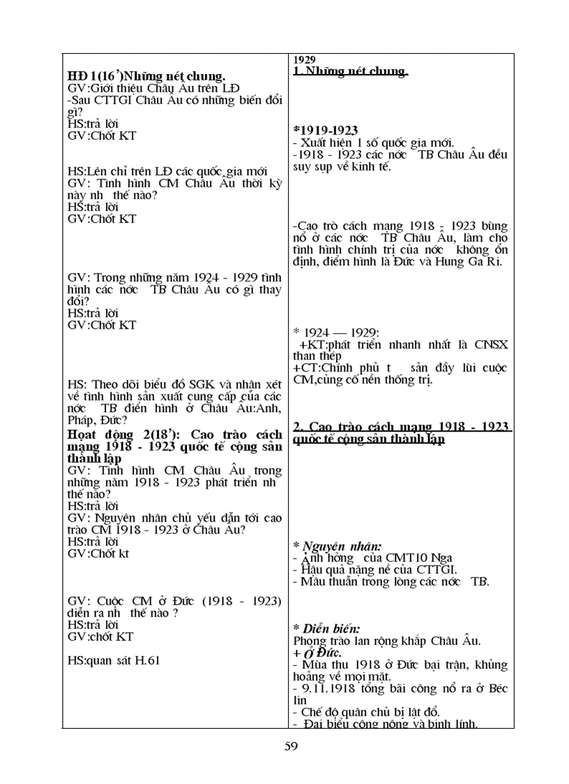 image for page Nguyễn hoàng dũng gửi bạn phấn