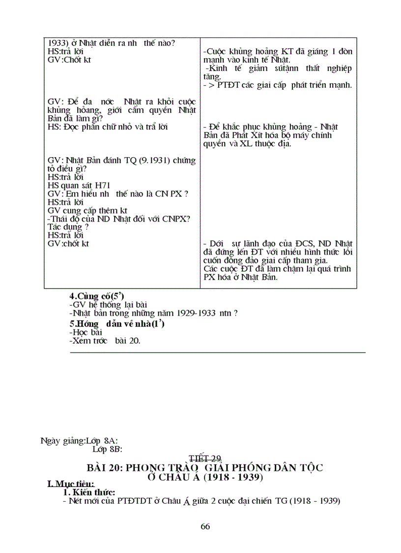 image for page Nguyễn hoàng dũng gửi bạn phấn