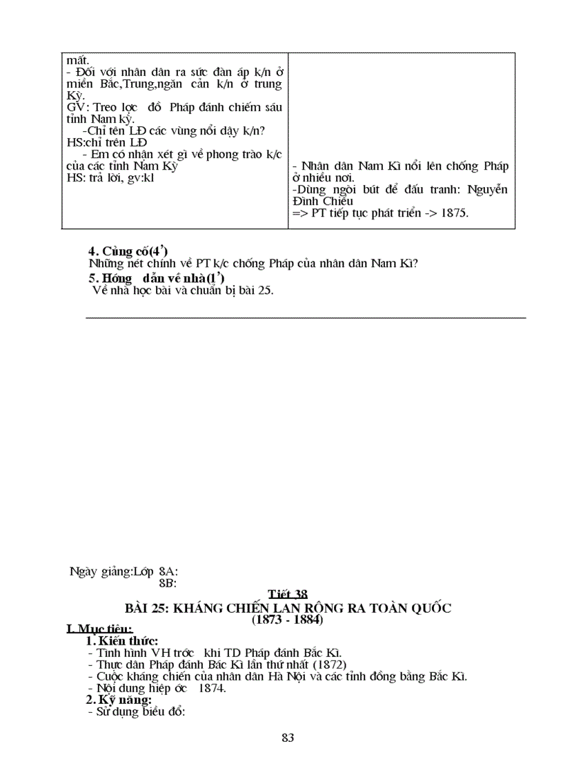 image for page Nguyễn hoàng dũng gửi bạn phấn