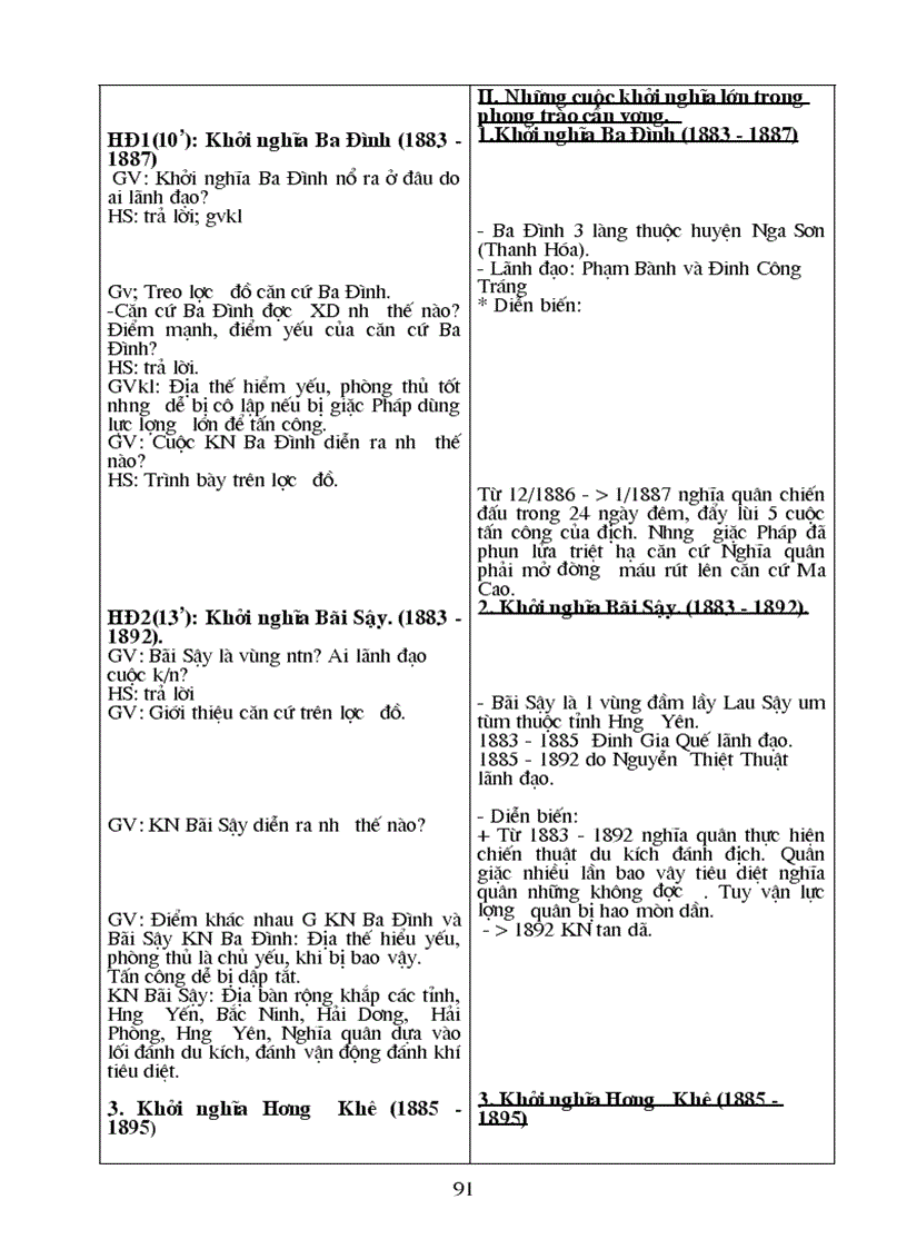 image for page Nguyễn hoàng dũng gửi bạn phấn