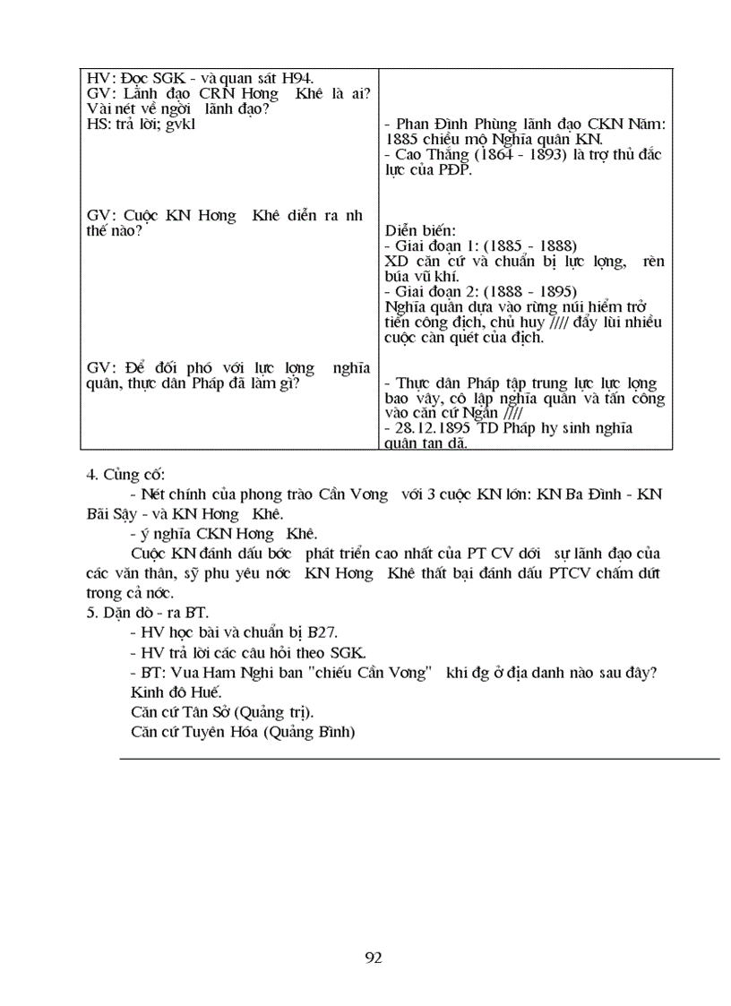 image for page Nguyễn hoàng dũng gửi bạn phấn